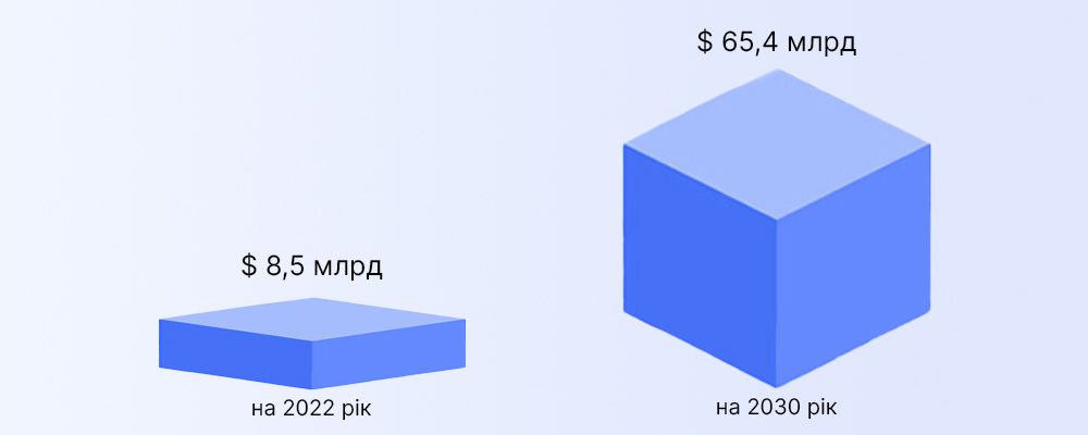 From instance to invoice: a complete guide to OneCloudPlanet